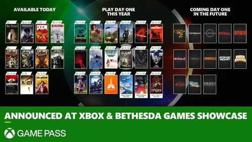 订阅3000万,谁能想到 Xbox Game Pass 当年差点沦为游戏租借平台